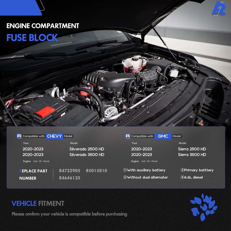 RHAOCZIYAUTO Battery Distribution Engine Compartment Fuse Block - Fit for Chevy Silverado 2500/3500 HD 2020-2023 for GMC Sierra 2500/3500 HD 2020-2023 V8 6.6L - Replaces# 84732905 84646135 85015810 - Image 2